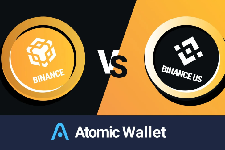 Binance Sign Up and Step-by-Step Setup