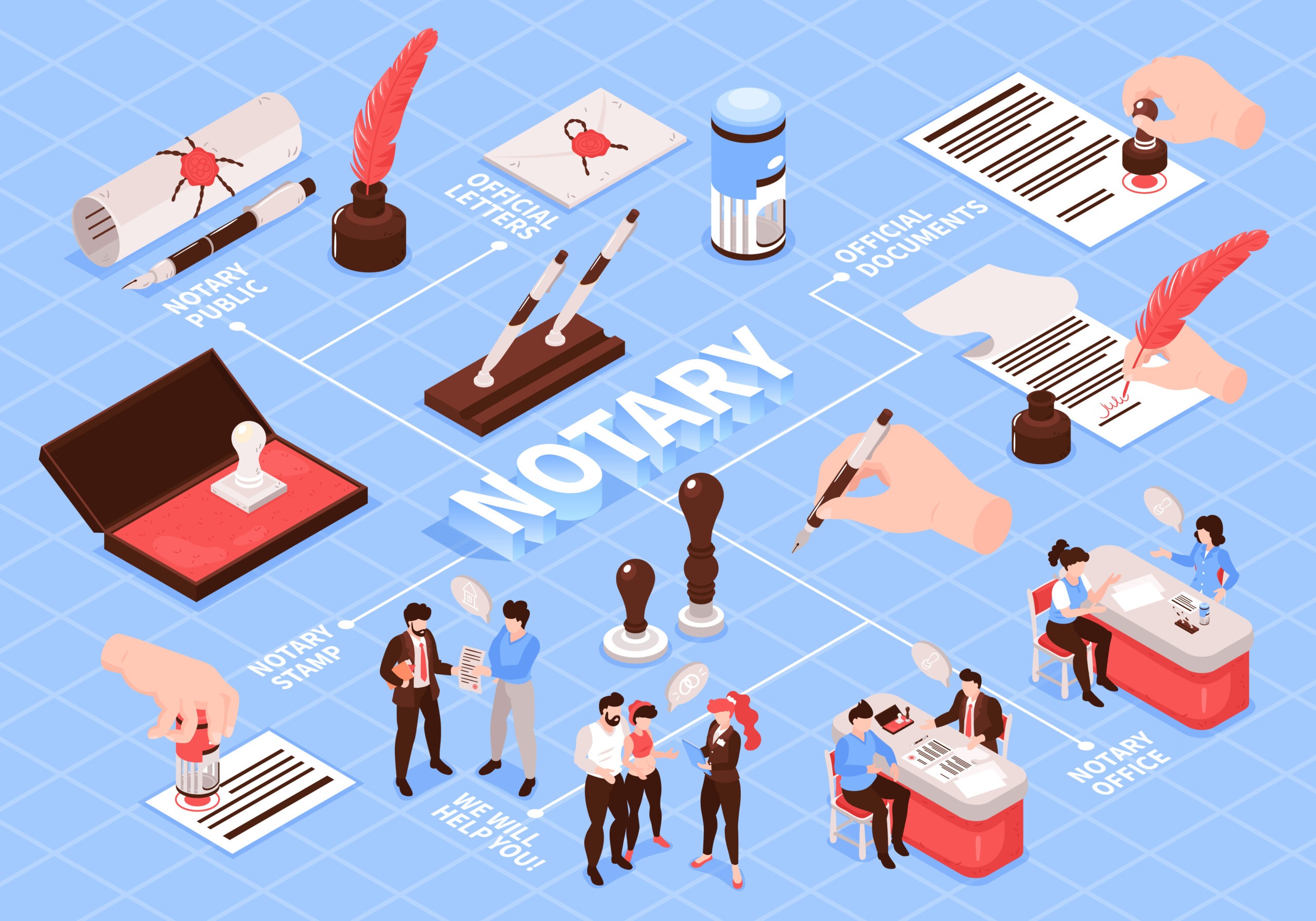 Professional Signing Solutions Available From traveling mobile notary near me Oldmans Township NJ
